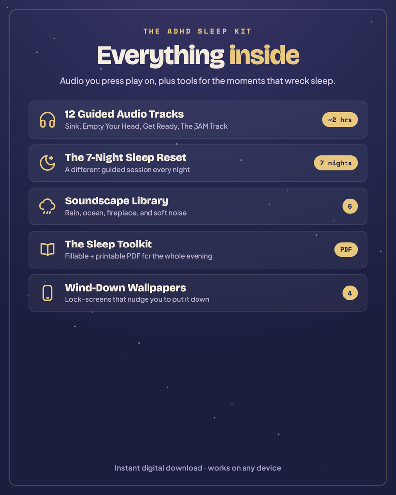 What's inside the ADHD Sleep Kit: guided tracks, 7-night reset, soundscapes, toolkit, wallpapers