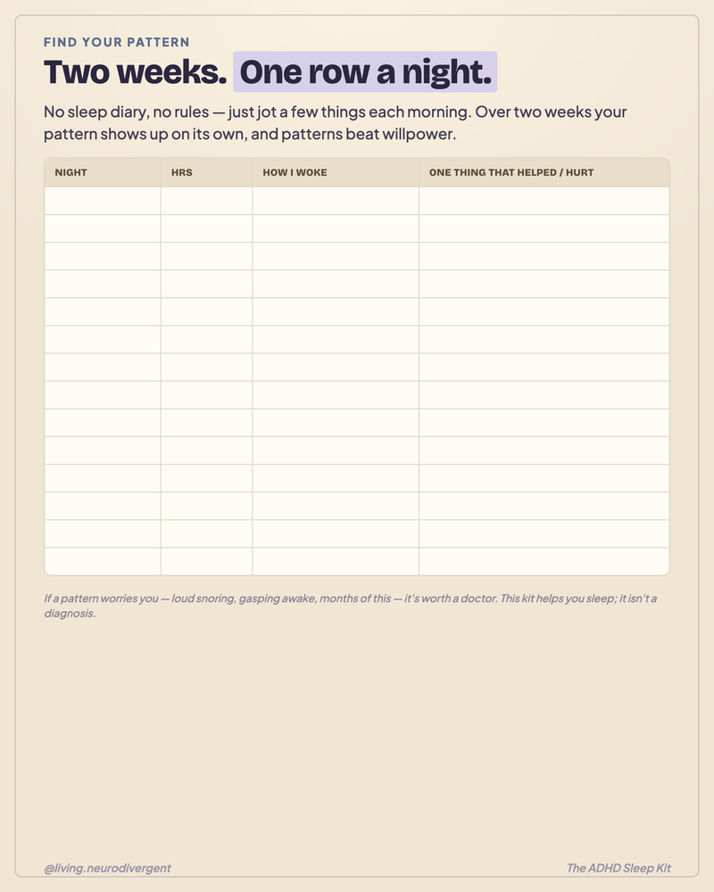 The two-week sleep pattern tracker page